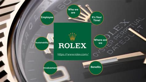 rolex carrers|rolex bulle recrutement.